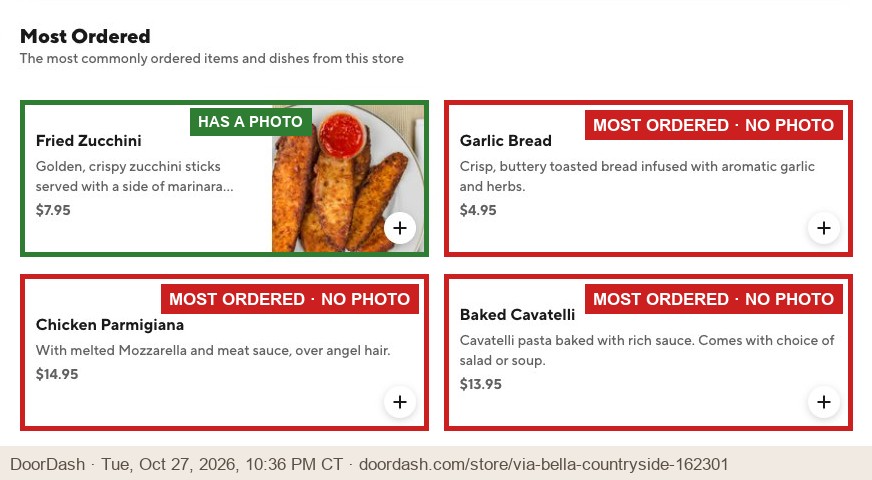 Via Bella's DoorDash Most Ordered section with photo gaps marked